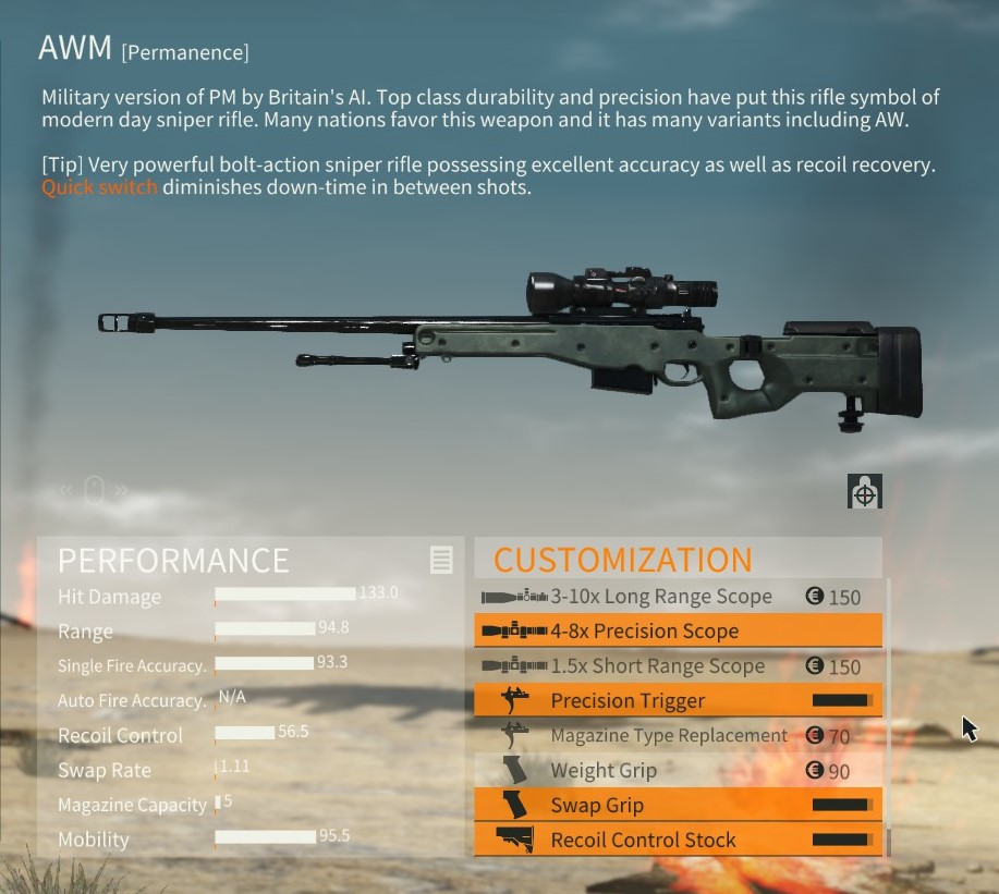 AWM